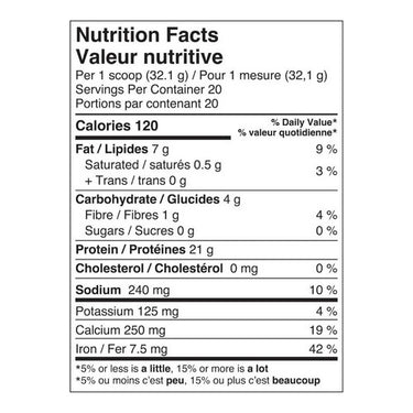 Genuine Health, All-In-One Nutritional Shake, Unsweetened 643 Grams