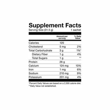 Basic Isolate Chocolate 5 Lbs by Basic Supplements