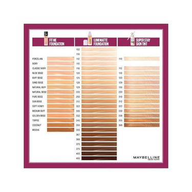 Maybelline, Fit Me Hydrate Plus Smooth Foundation Natural Beige, 30 Ml (Case Of 2)