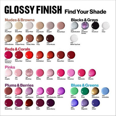 Revlon, Chip Resistant Nail Polish In Plum Berry 215 Daydreamer, 0.5 Oz (Case Of 2)
