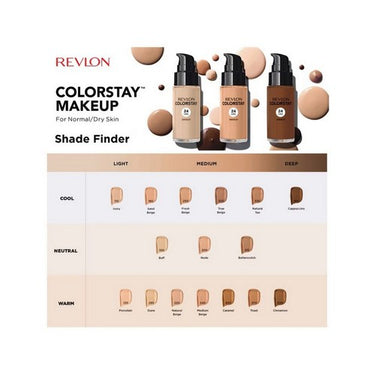 Revlon, ColorStay Face Makeup SPF 20 For Normal And Dry Skin Caramel, 1 Oz (Case Of 2)