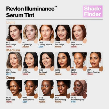 Revlon, Illuminance Tinted Serum Triple Hyaluronic Acid 117 Light Beige, 0.94 Oz (Case Of 2)