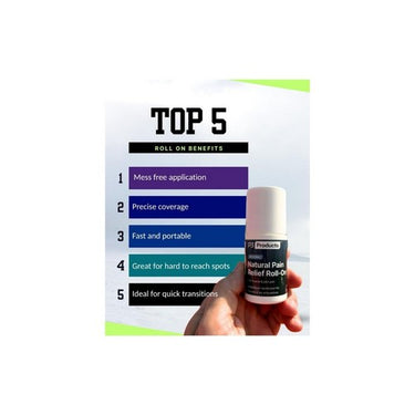 P3 Products, Natural Muscle And Joint Pain Roll On, 60 Ml