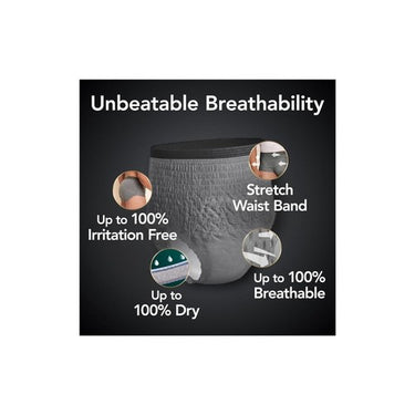 Real Fit Incontinence Disposable Underwear For Men Grey Large To Extra Large 12 Count (Case Of 2) by Depend