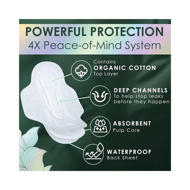 Ultra Thin Regular Wings Pad 42 Count by L. Products