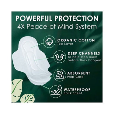 Ultra Thin Overnight With Wings Pads 36 Count by L. Products