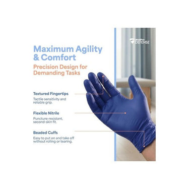 MedPro, BluIris Small Nitrile Medical Exam Gloves, 100 Count
